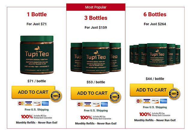 TupiTea TupiTea how to use image
